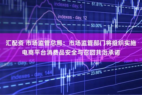 汇配资 市场监管总局：市场监管部门将组织实施电商平台消费品安全与召回共治承诺
